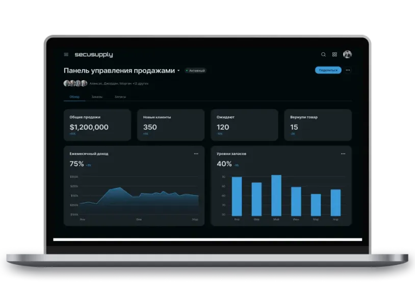 Кейс: Оптовый поставщик систем безопасности